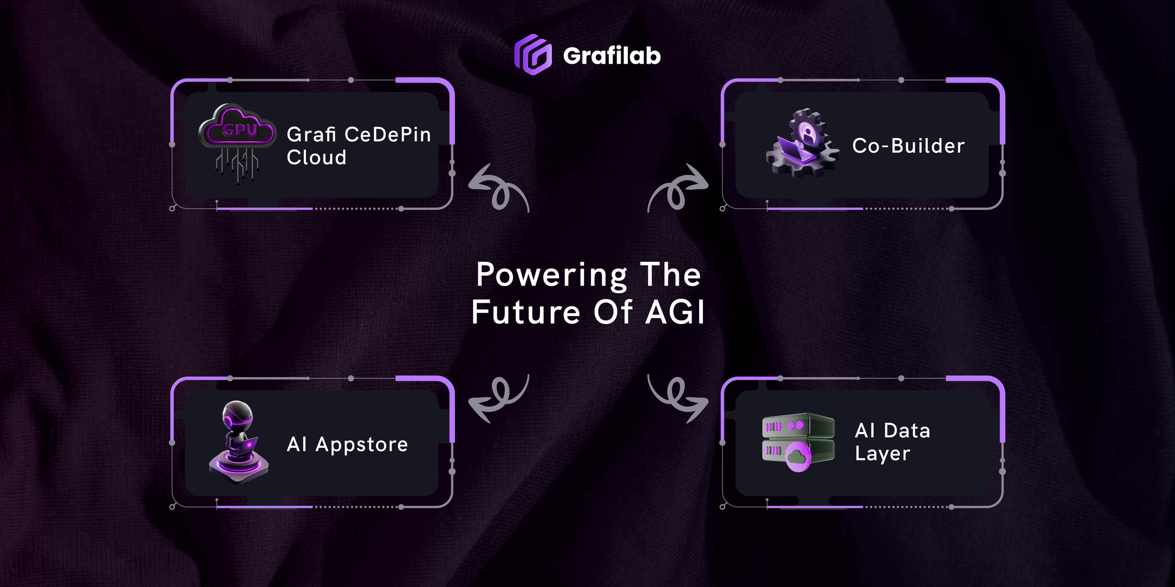 grafilab_whatareweb.png